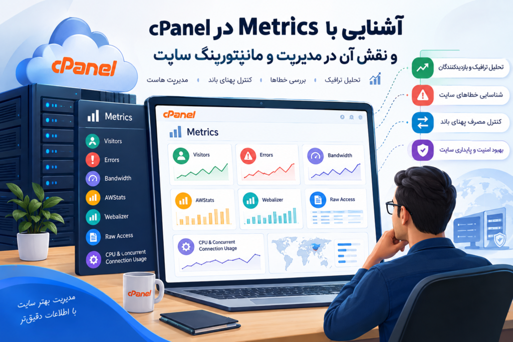 Metrics-in-cPanel