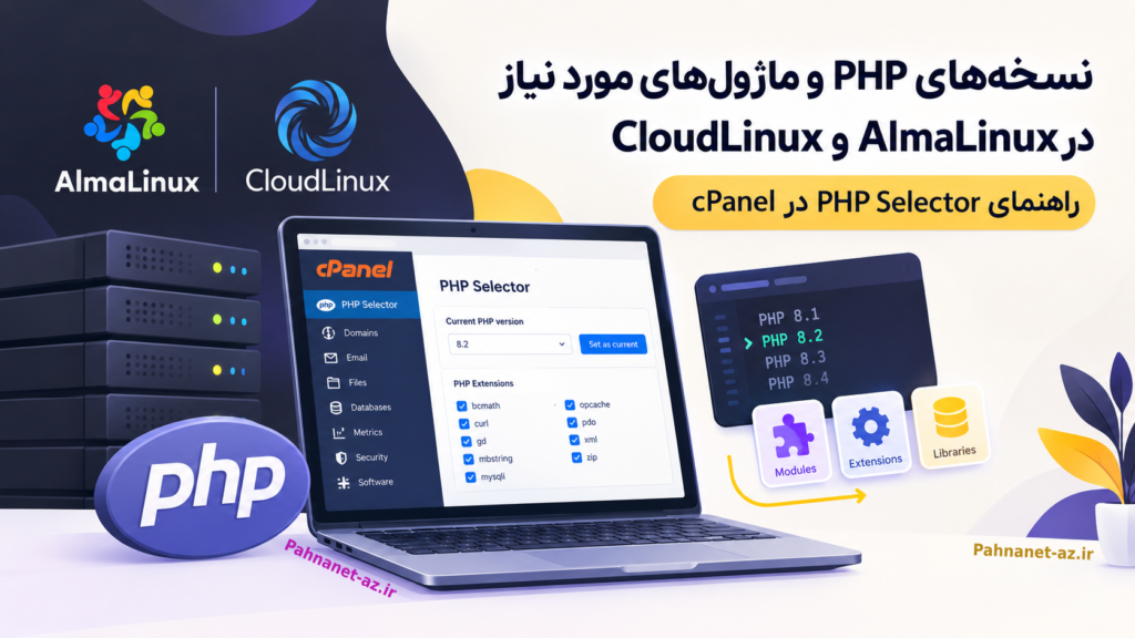 php-versions - CloudLinux