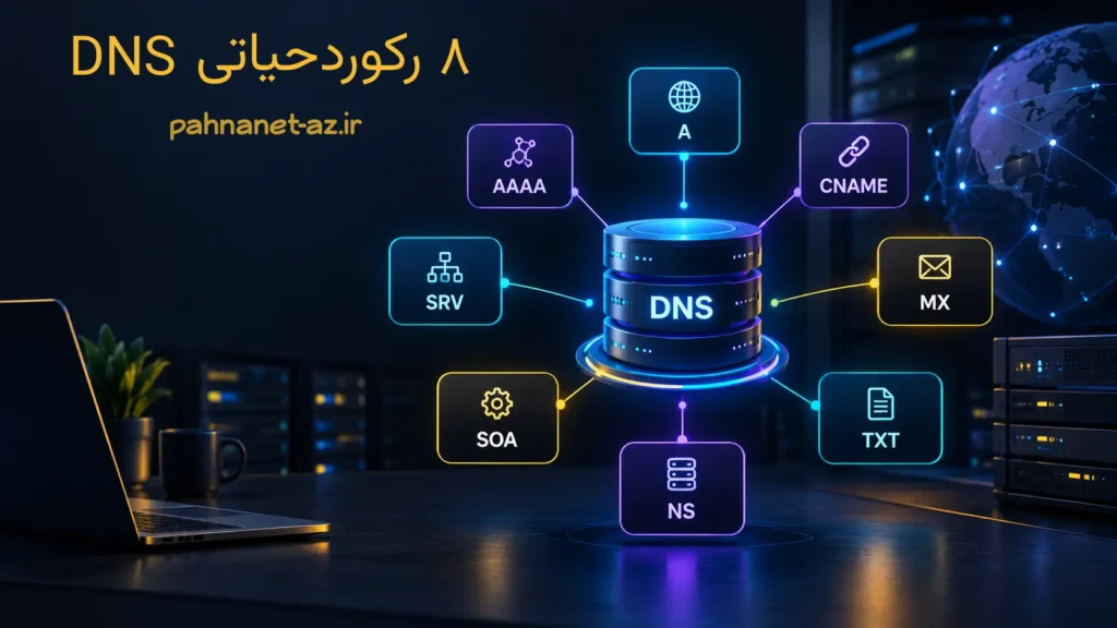 رکورد DNS